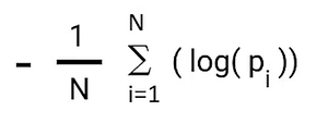 Log_loss calculation