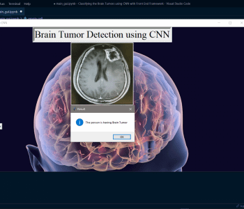 Classifying Brain Tumor Using CNN